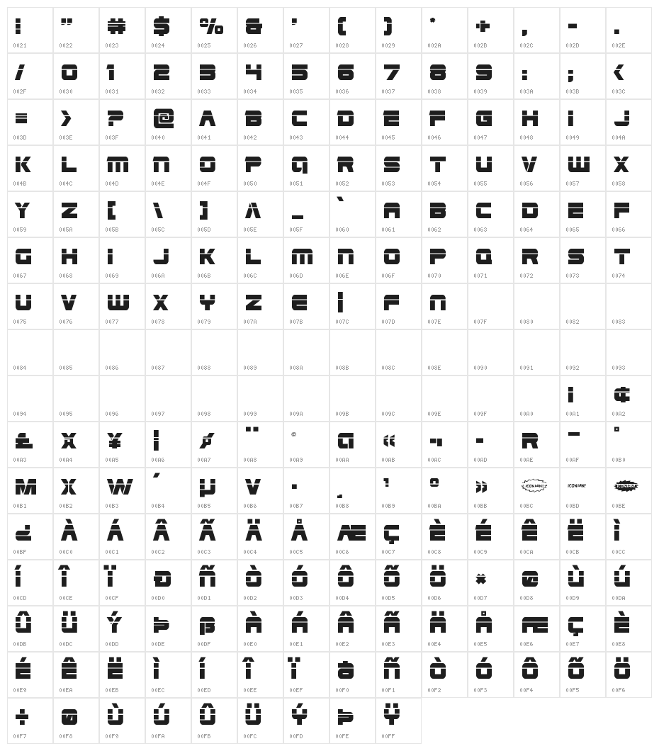Edge Racer Laser 2 Character Map