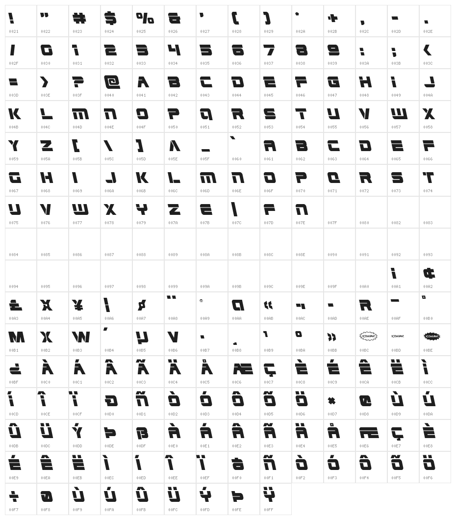 Edge Racer Leftalic Character Map