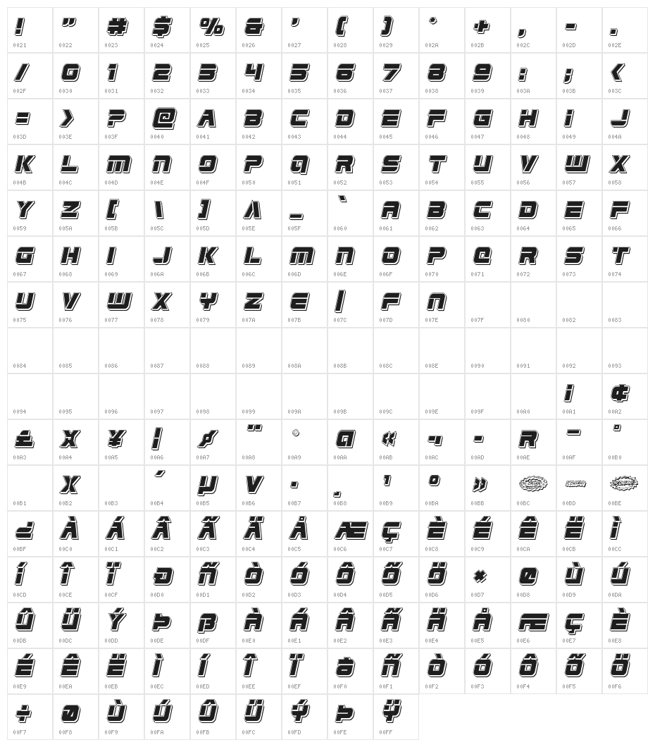 Edge Racer Punch Italic Character Map