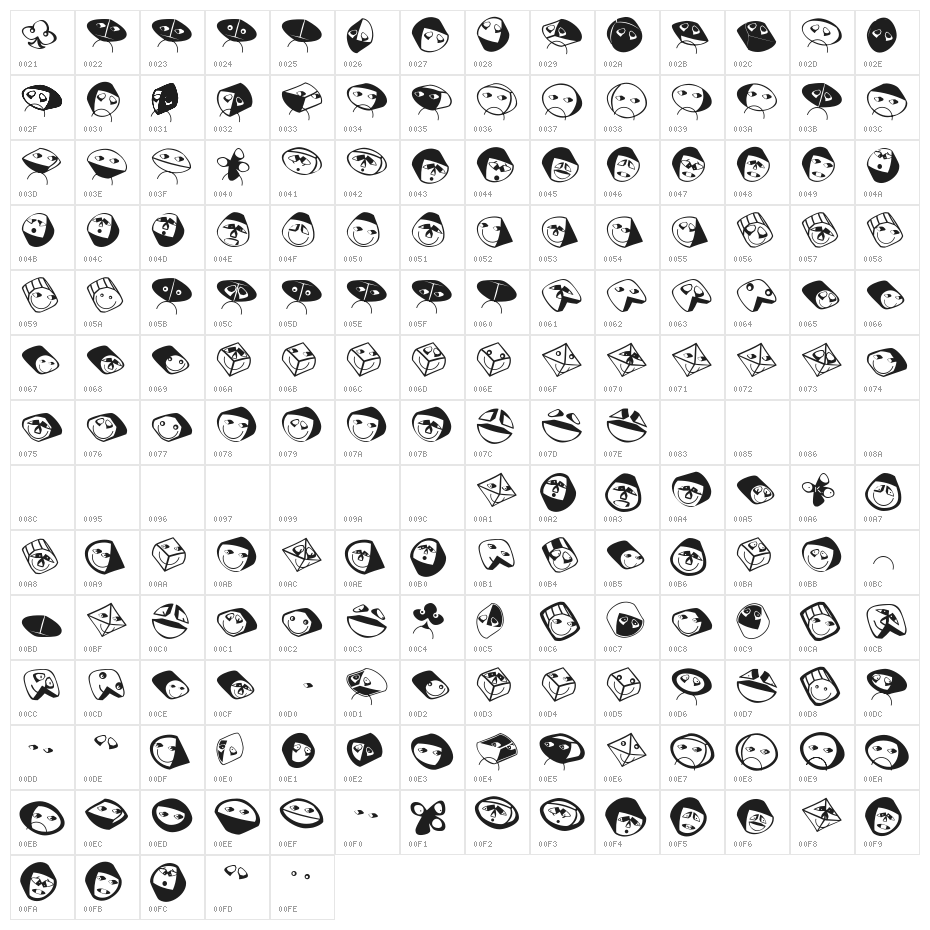 EdgedFacesKantig Character Map