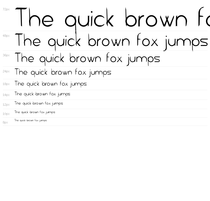 Edges normal Waterfall