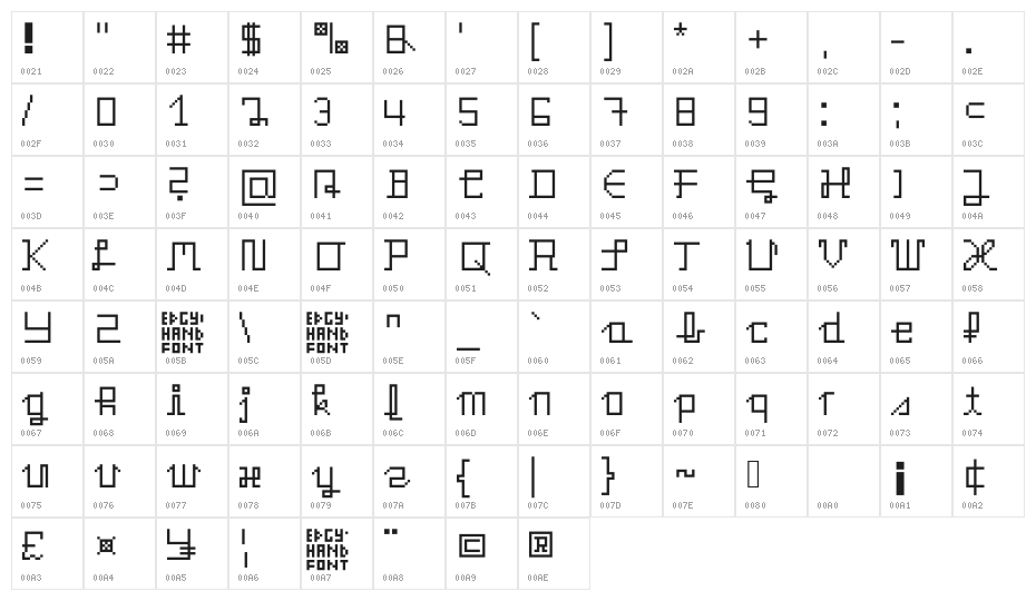 EdgyHandFont Character Map