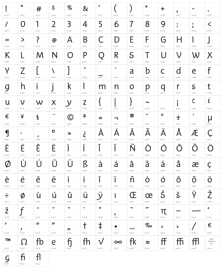 Edifice Classic Character Map
