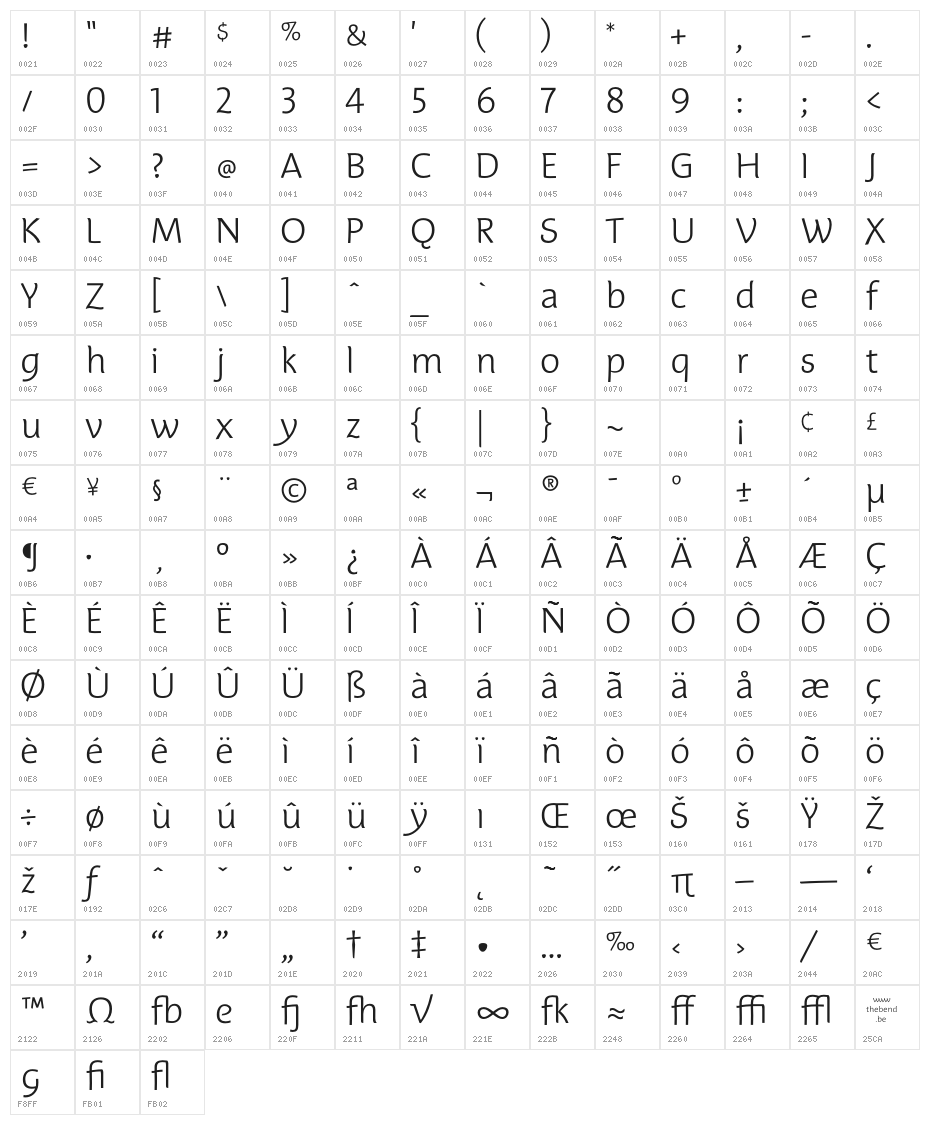Edifice Thin Character Map