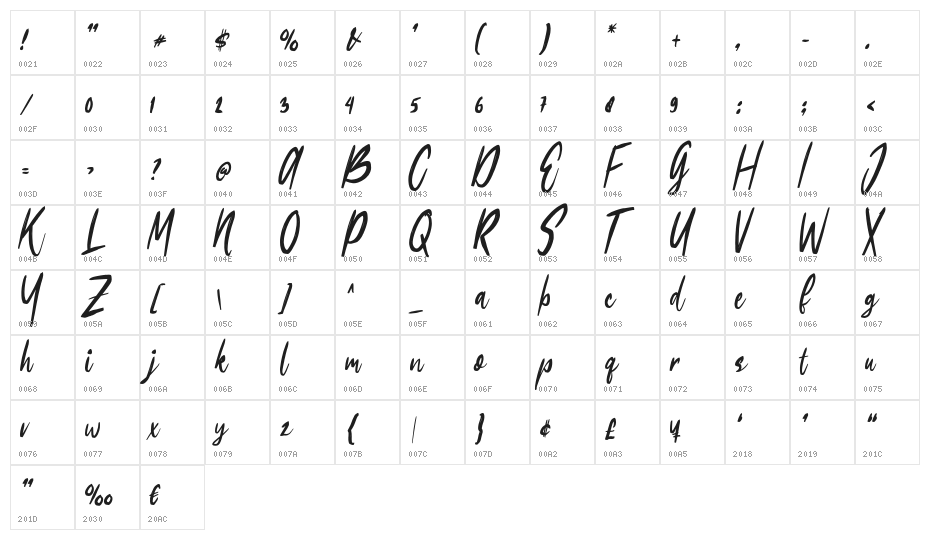 EdigtorDEMO-Regular Character Map
