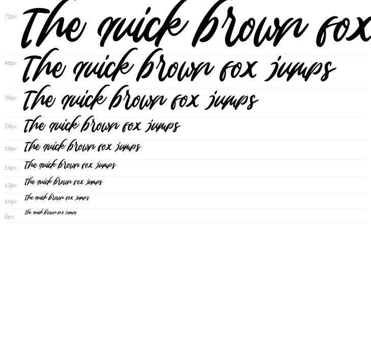 Edinburg Regular Waterfall