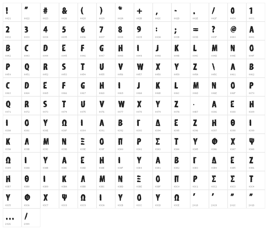 Edirne Normal Character Map