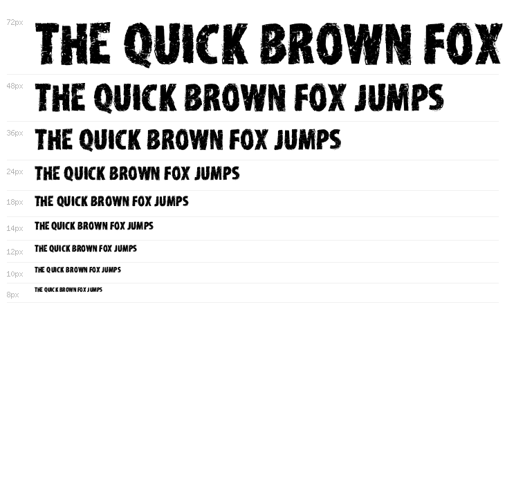 Edirne Normal Waterfall