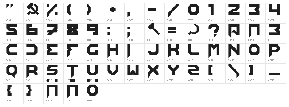 Edistys Character Map