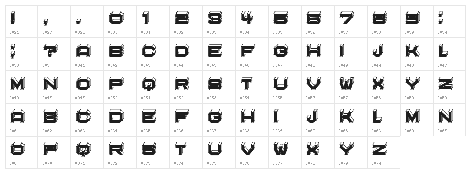 Edit Points Filled Regular Character Map