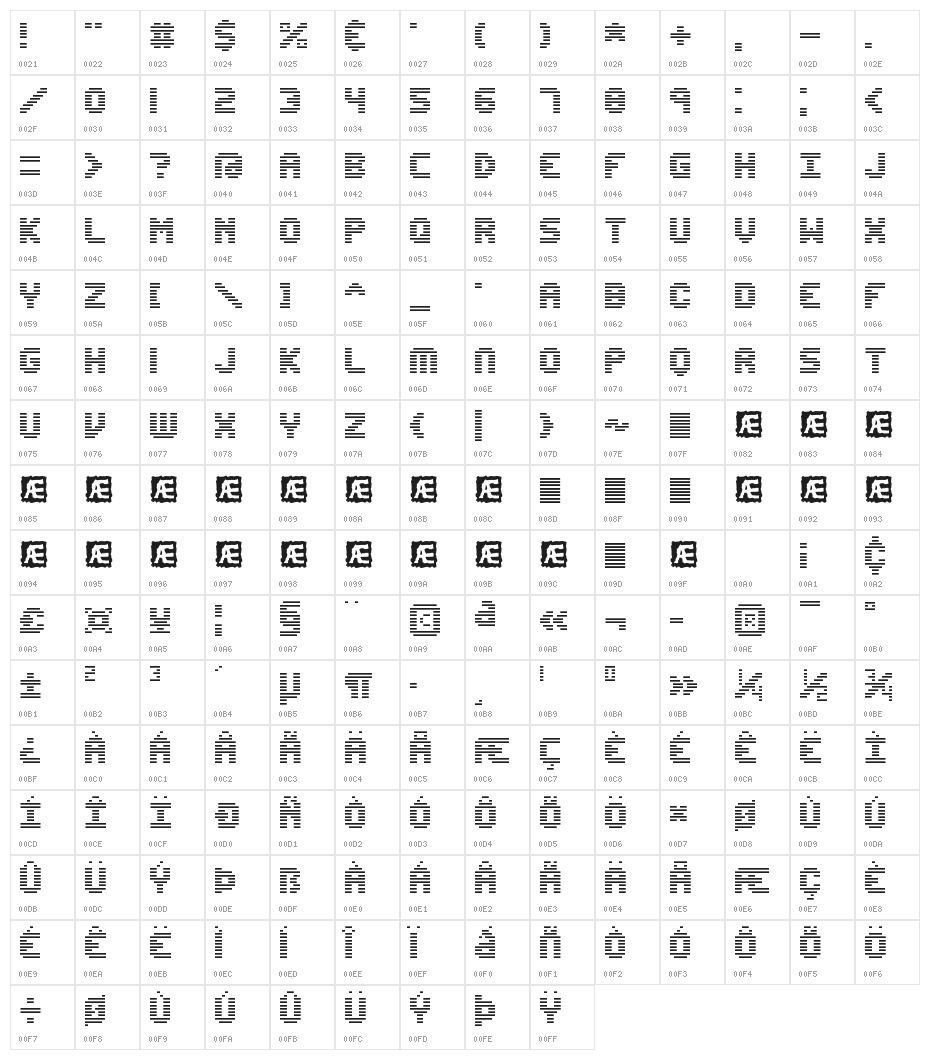 Edit Undo Line BRK Character Map