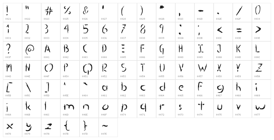EditMark-Regular Character Map