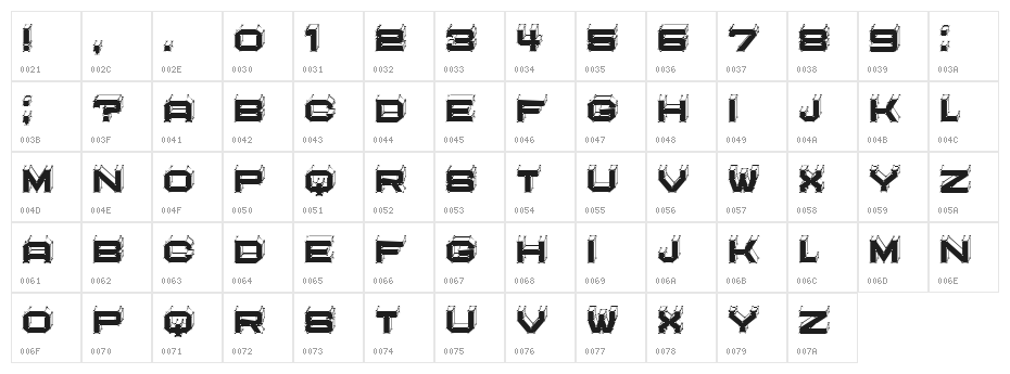 Edited Regular Character Map