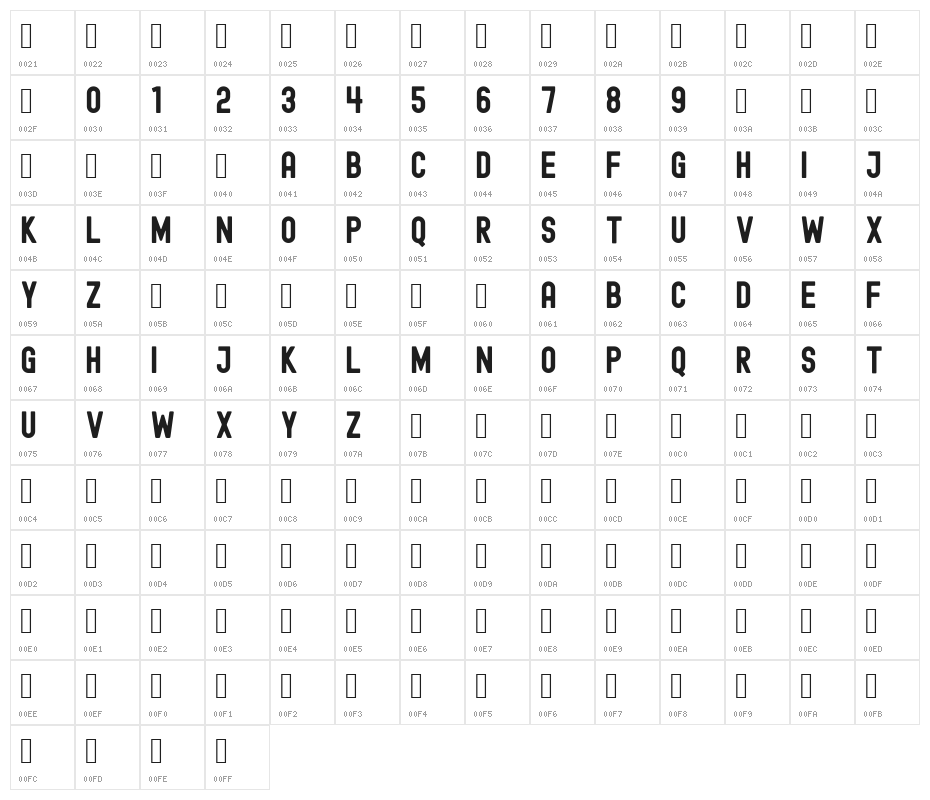 Edmund-Free Character Map