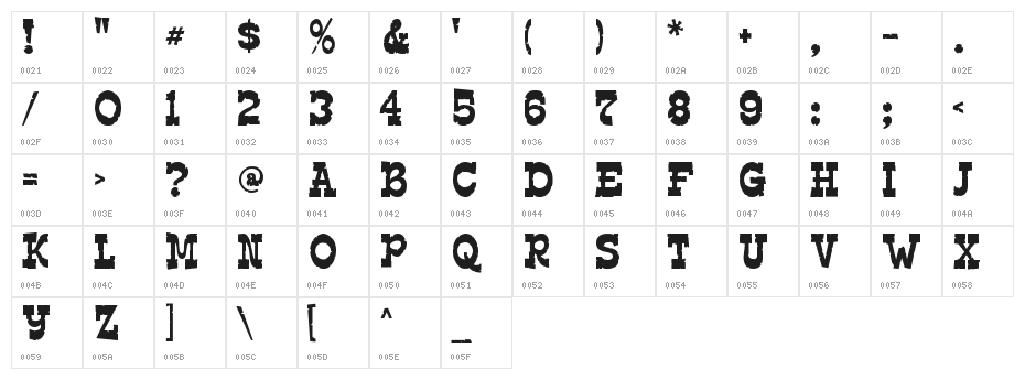 Edmunds Distressed Character Map