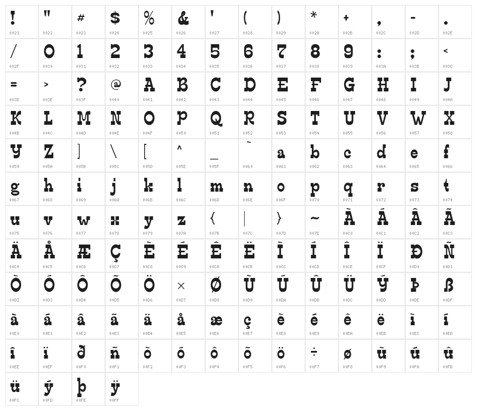 Edmunds-Regular Character Map