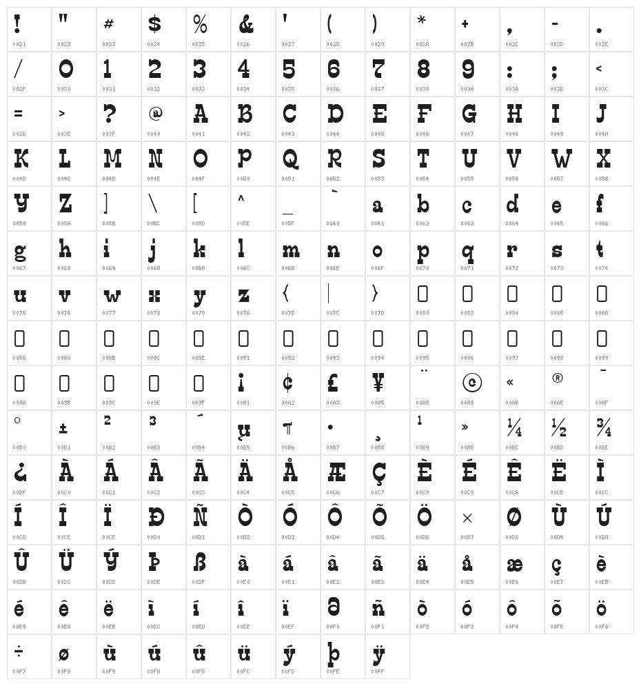 Edmunds-Regular Character Map