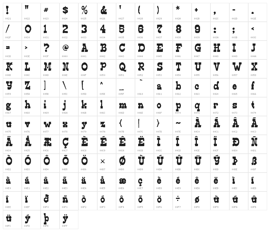 EdmundsDistressed-Regular Character Map
