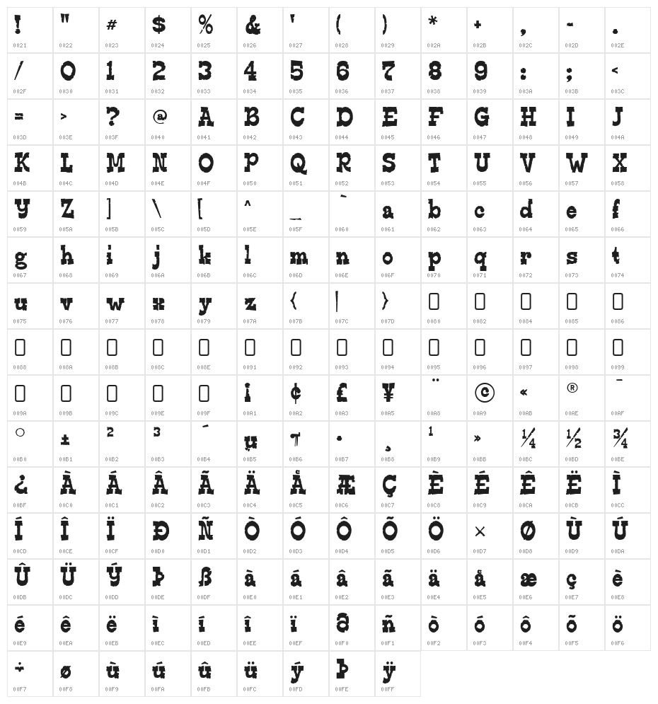 EdmundsDistressed-Regular Character Map