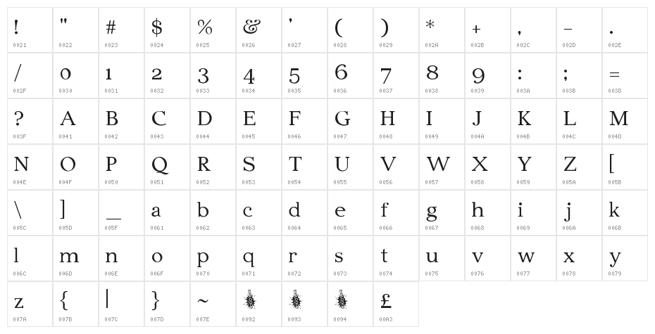 Edmundsbury Serif Regular Character Map