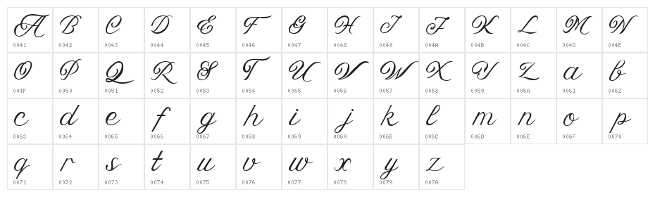 Edna Free Character Map