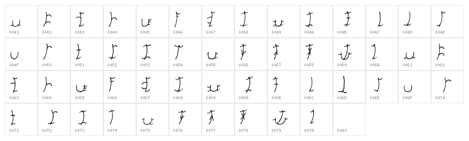 Edronheem Script Regular Character Map