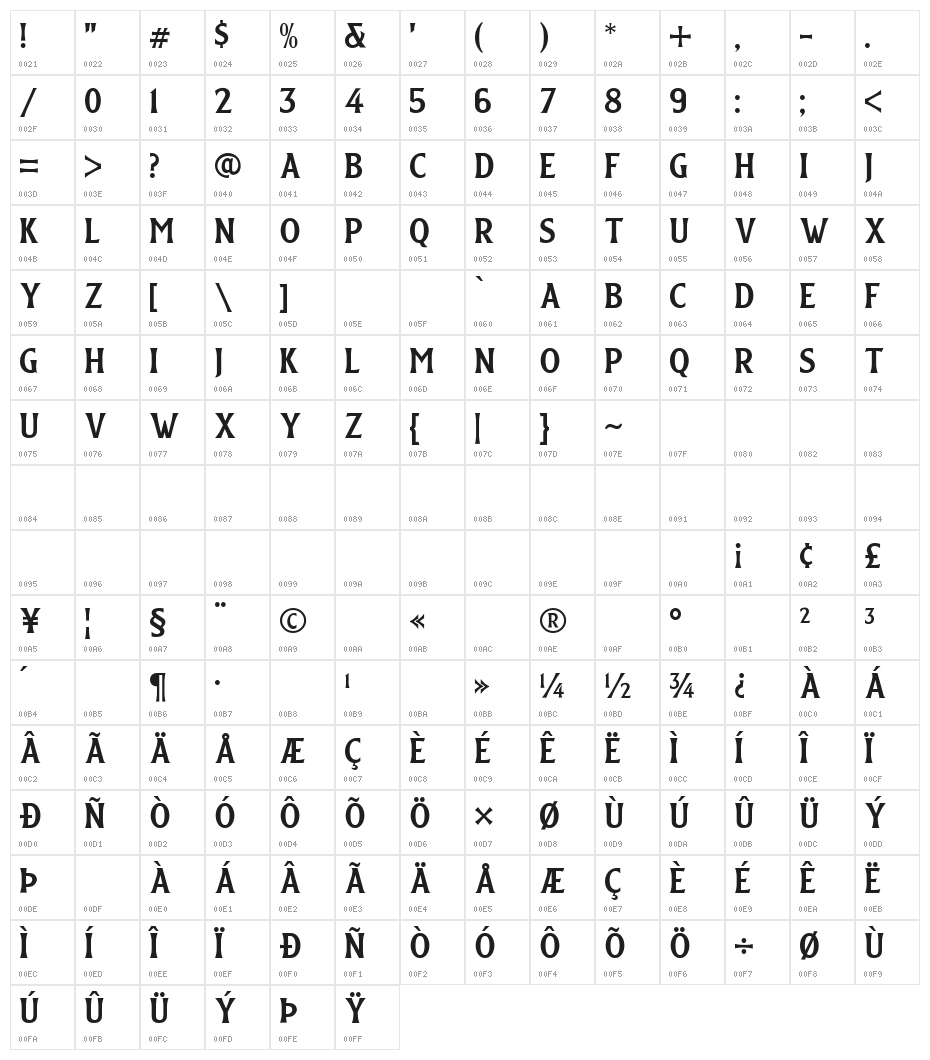Edsbacka Flare Serif Regular Character Map