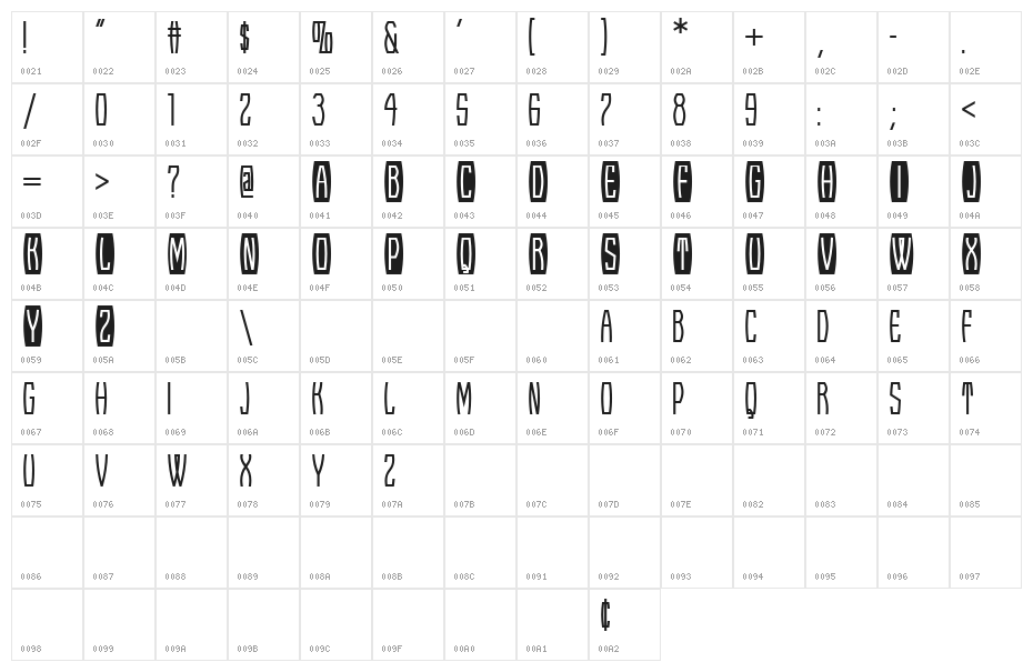 EdselFont Character Map
