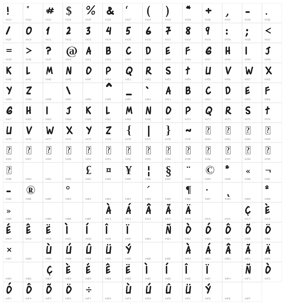 Edson_Comics_Bold Bold Character Map
