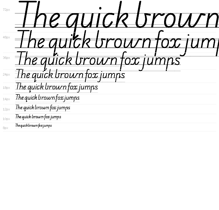 Edu AU VIC WA NT Guides Regular Waterfall