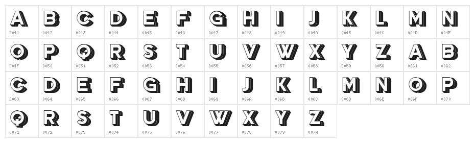 Education 3D Regular Character Map