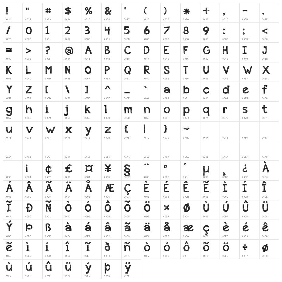 Education Pencil Character Map