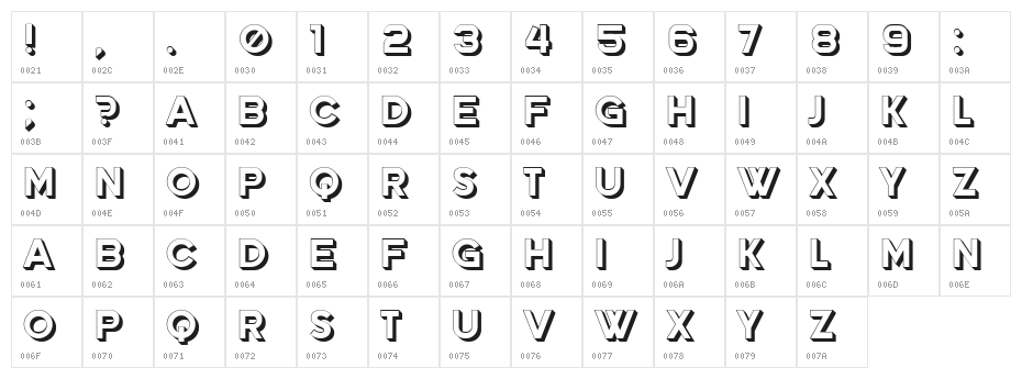 Education Regular Character Map