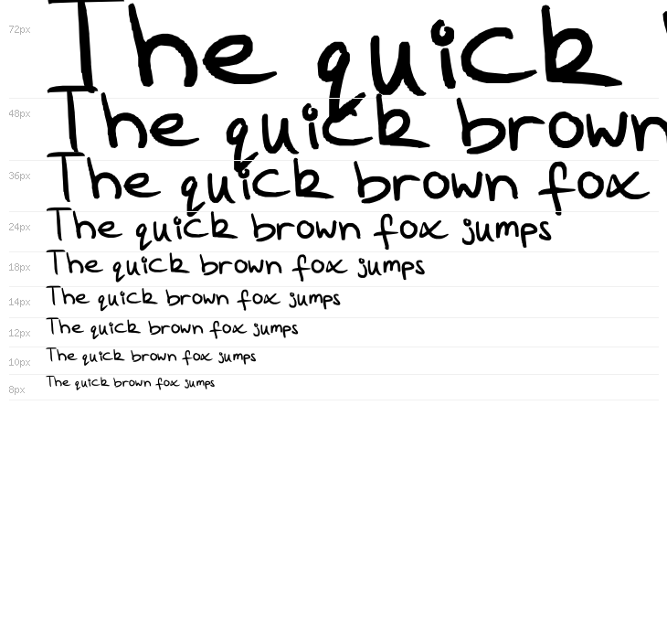 Education What education Waterfall