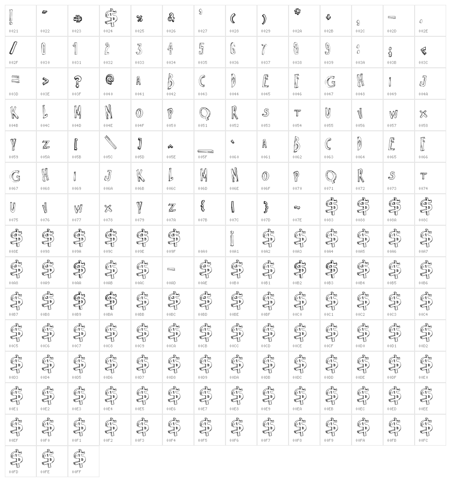 Education is a Way Character Map