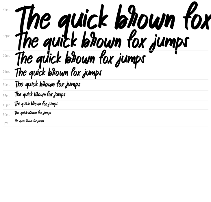 Educations Waterfall