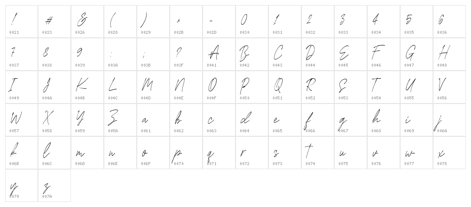 Edward Signature Regular Character Map