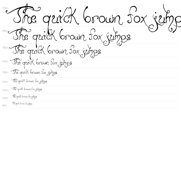 Edward's Wedding Waterfall