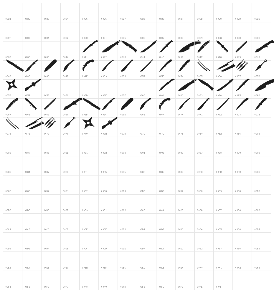 edgebat tfb Character Map