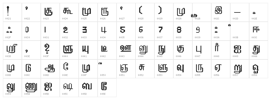 EELANADU by Aharam Fonts Character Map