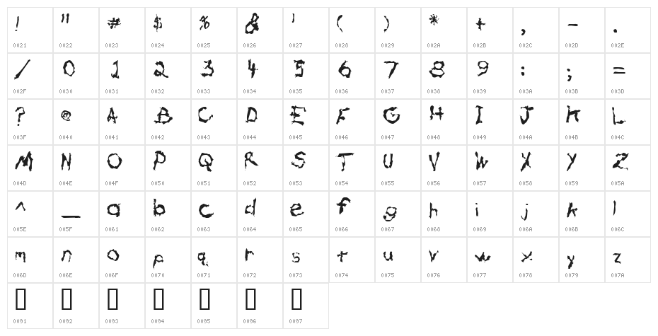 Eeewwww Messy Boy Character Map
