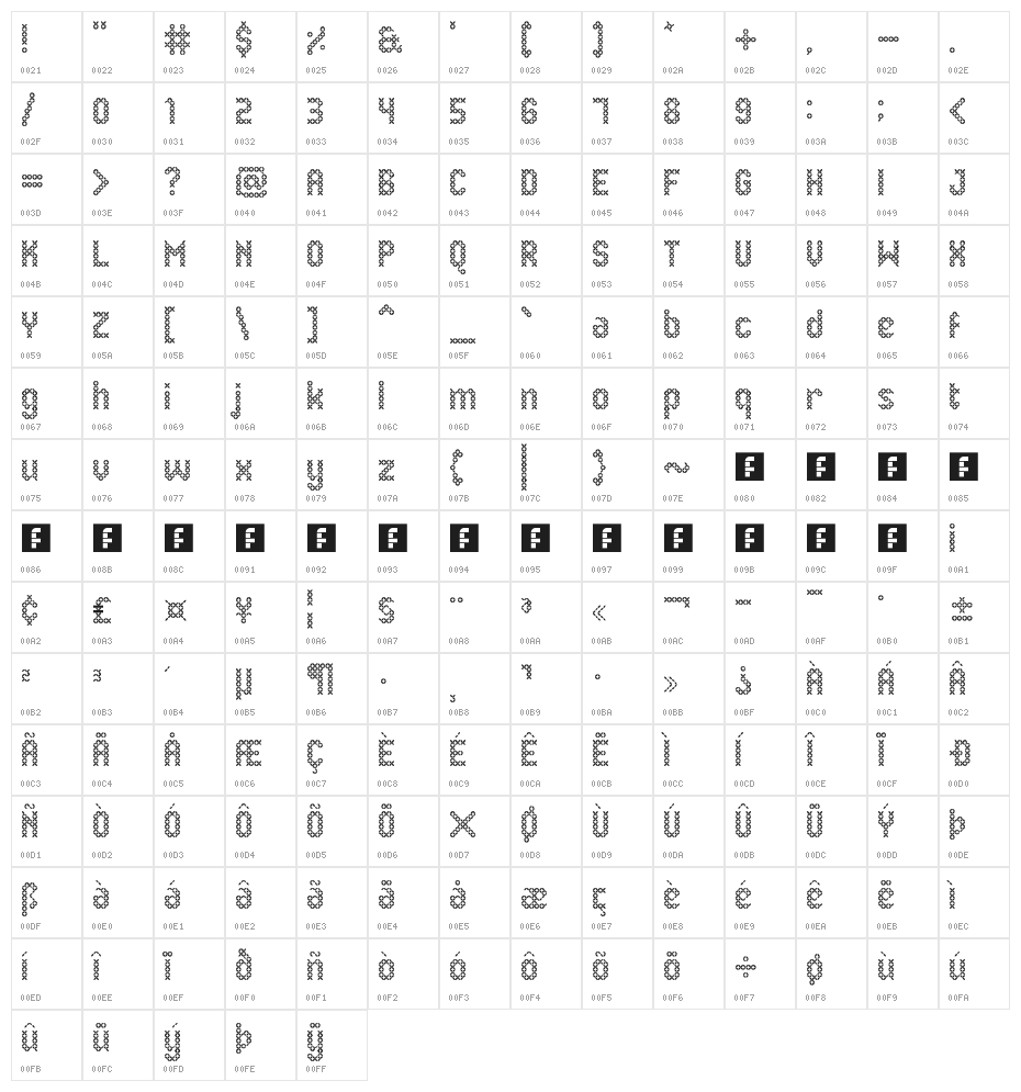 Eenvoudige Batik  Regular Character Map