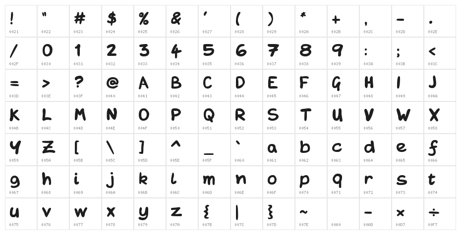 Eeroom Character Map
