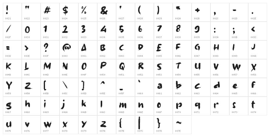eEZ WIN Character Map