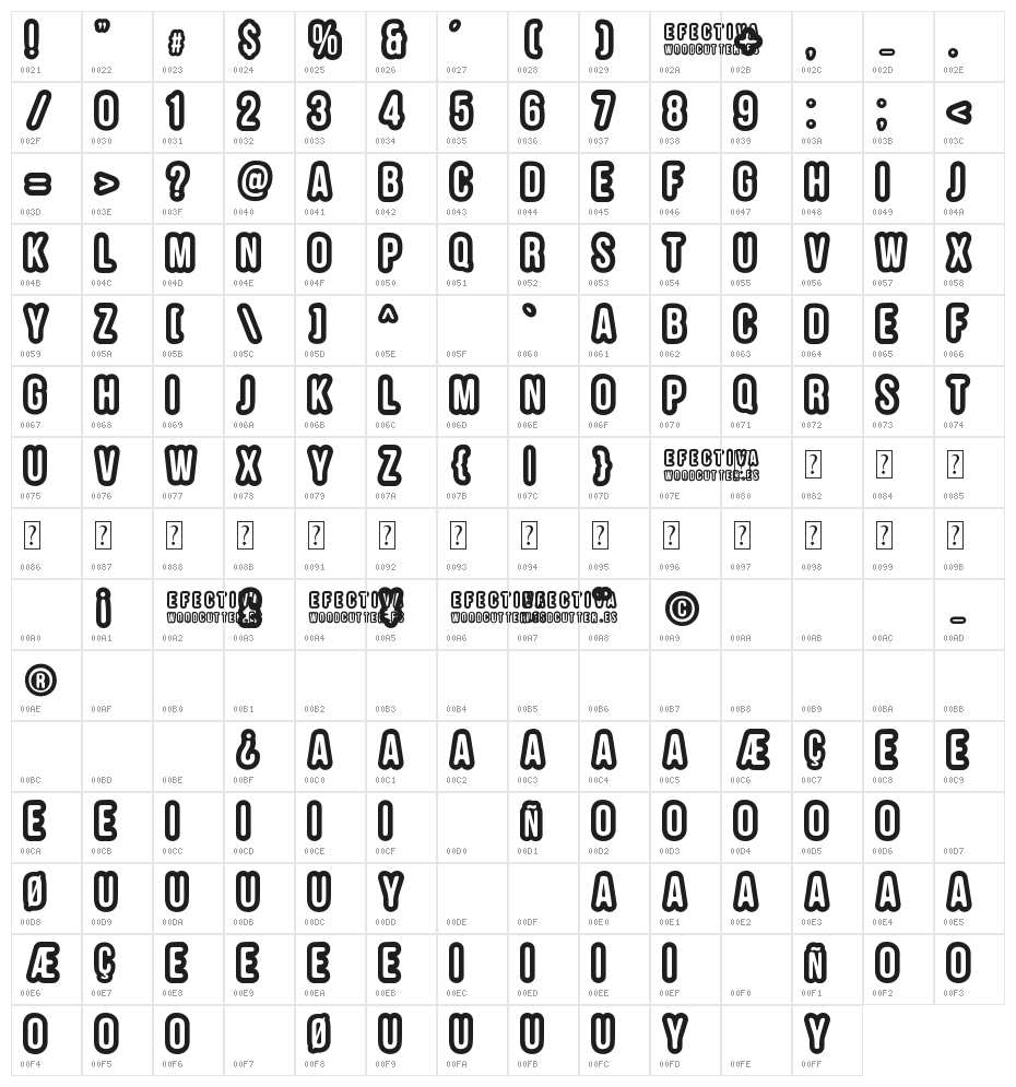 EFECTIVA Character Map