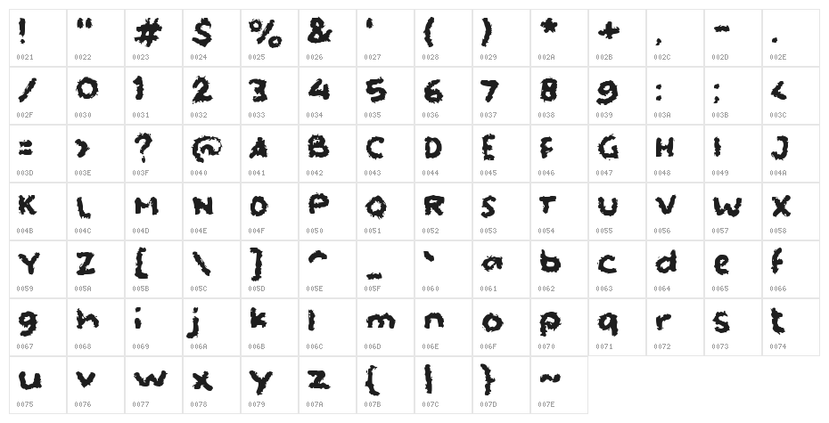 EFEK JERA Character Map