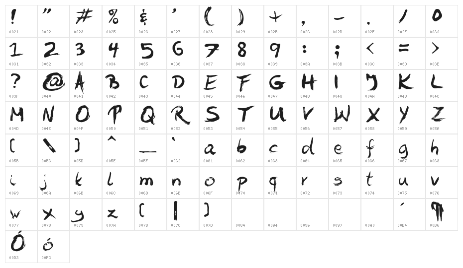 EFN Literki Emi Character Map