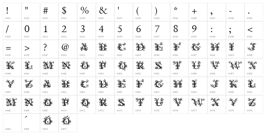 EFN Zielony Font Character Map