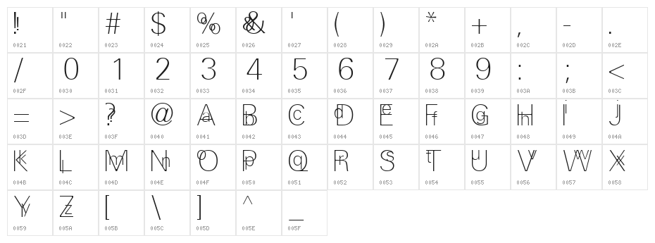 EfParasite Character Map