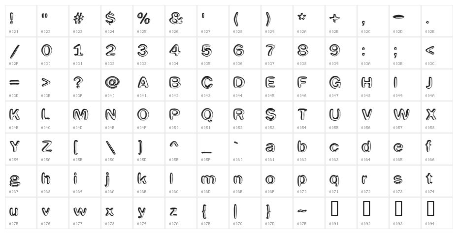 Efentine Character Map